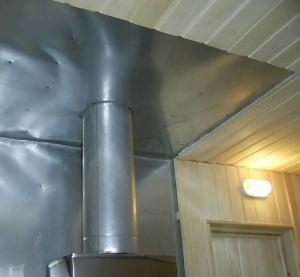 Описание конструкции металлического дымохода в баню